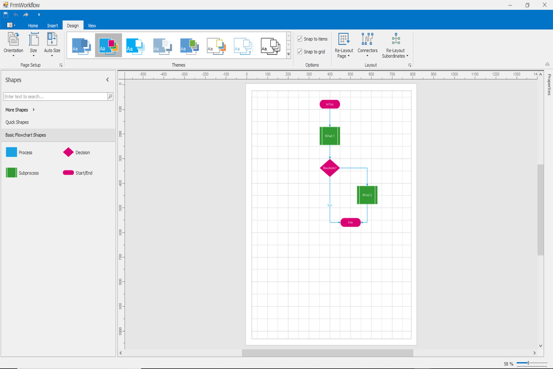 Workflow Gestão de Serviços ESM